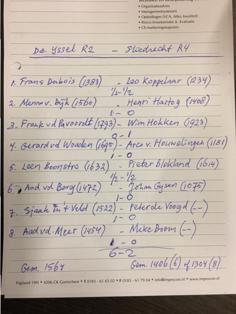 Sliedrecht 6 (RSB4) kent zware avond